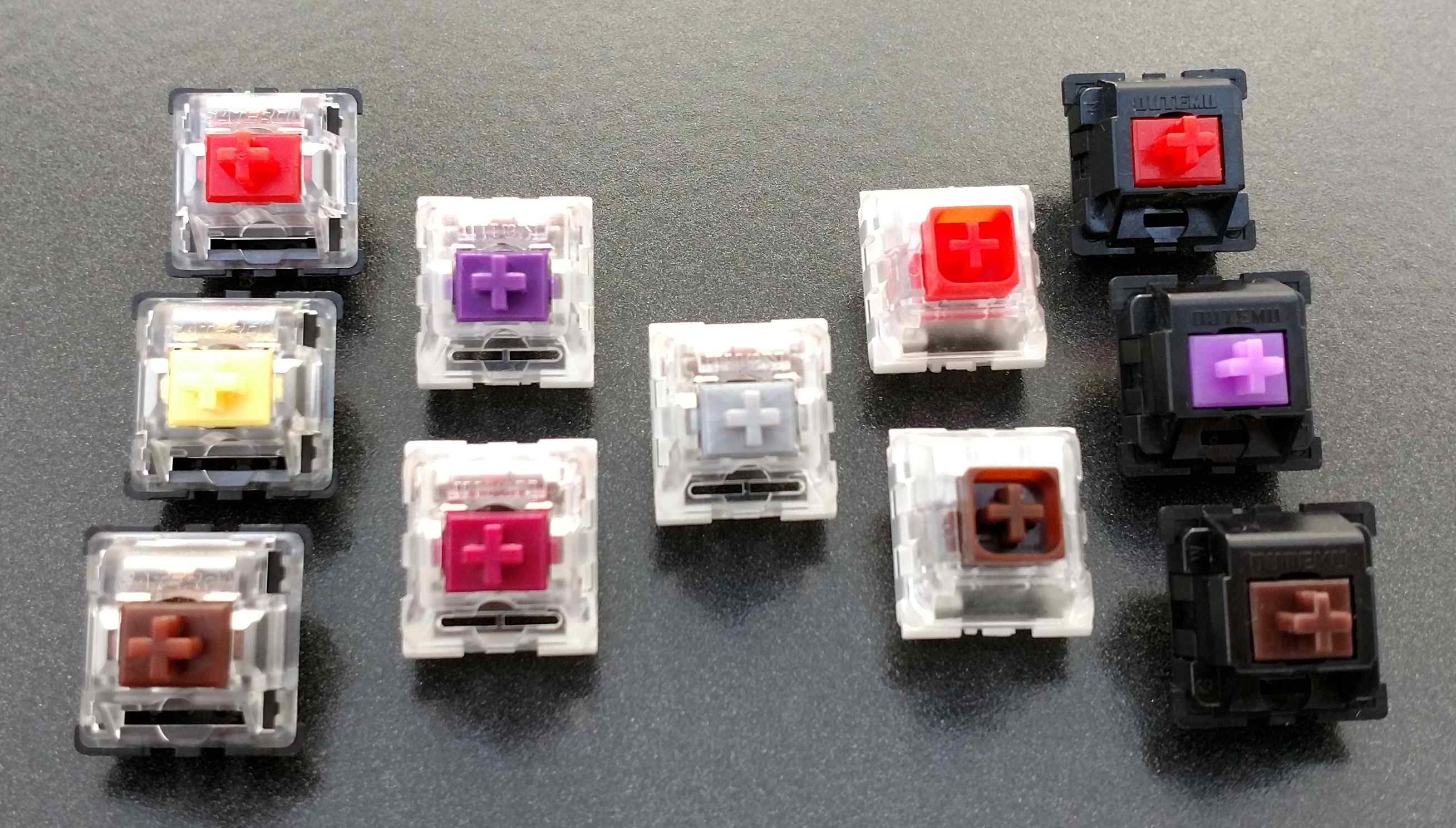 All the single switches I tried displayed in a rather arbitrary 3–2–1–2–3 arrangement.